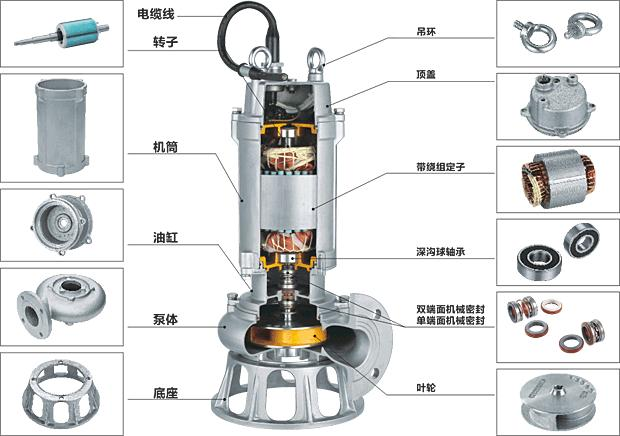 QWP不锈钢深夜福利视频在线观看结构图