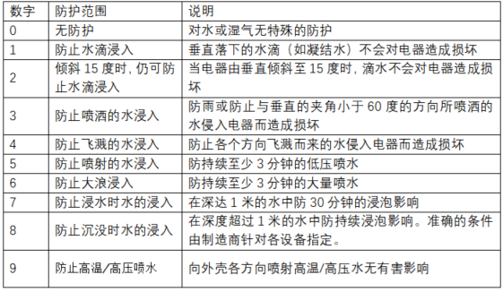 深夜福利视频在线观看