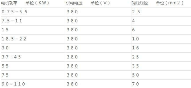 深夜福利视频在线观看电流图